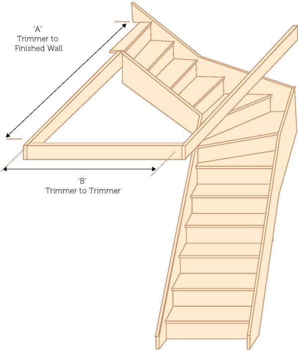 How to measure guide - Timber Staircases